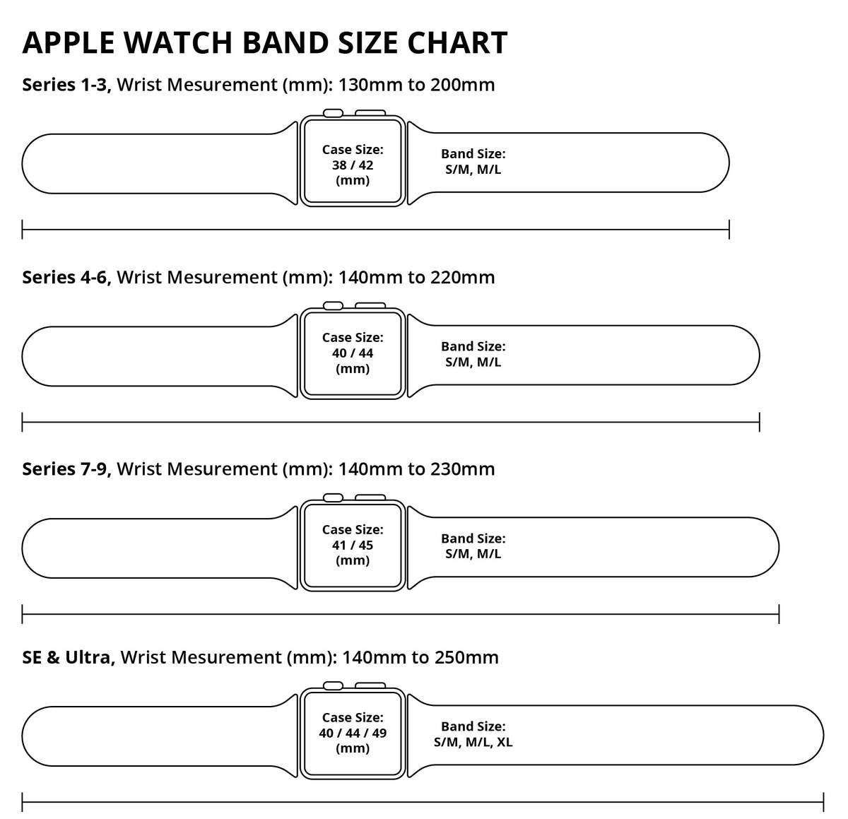 Size Chart Normal Watch Strap Size Size Chart Normal Apple Watch Band Size How To Change