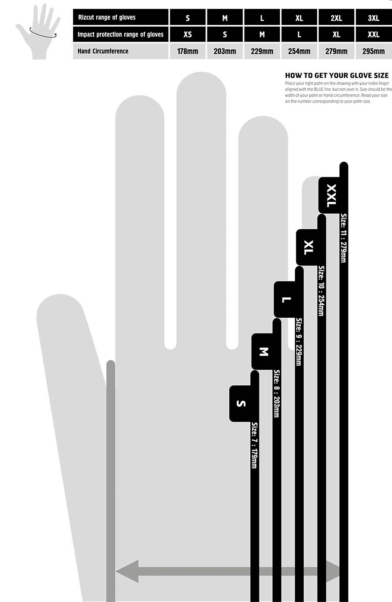 Sizing Guide Tucker Safety Personal Protective Gloves And Apparel For Foodservice