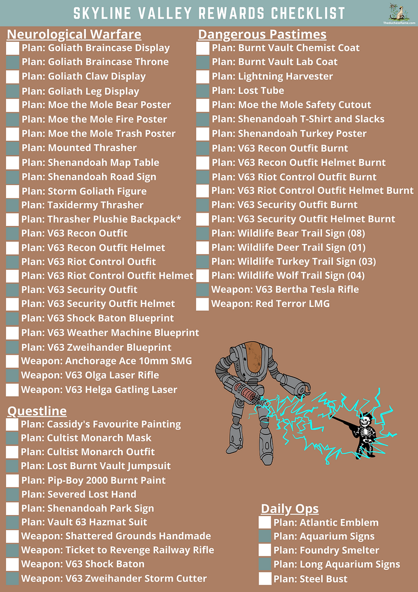 Skyline Valley Quests