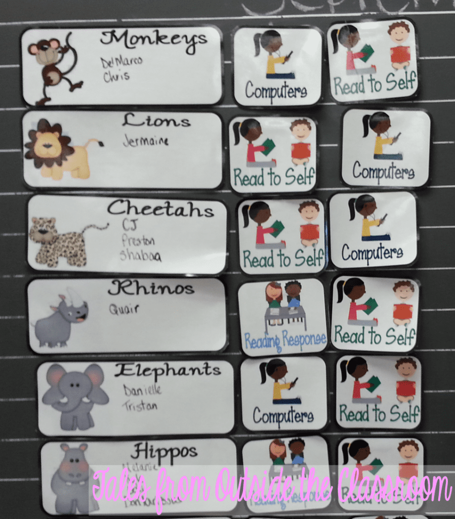 Small Group Centers Rotation Display Small Group Centers Rotation Display