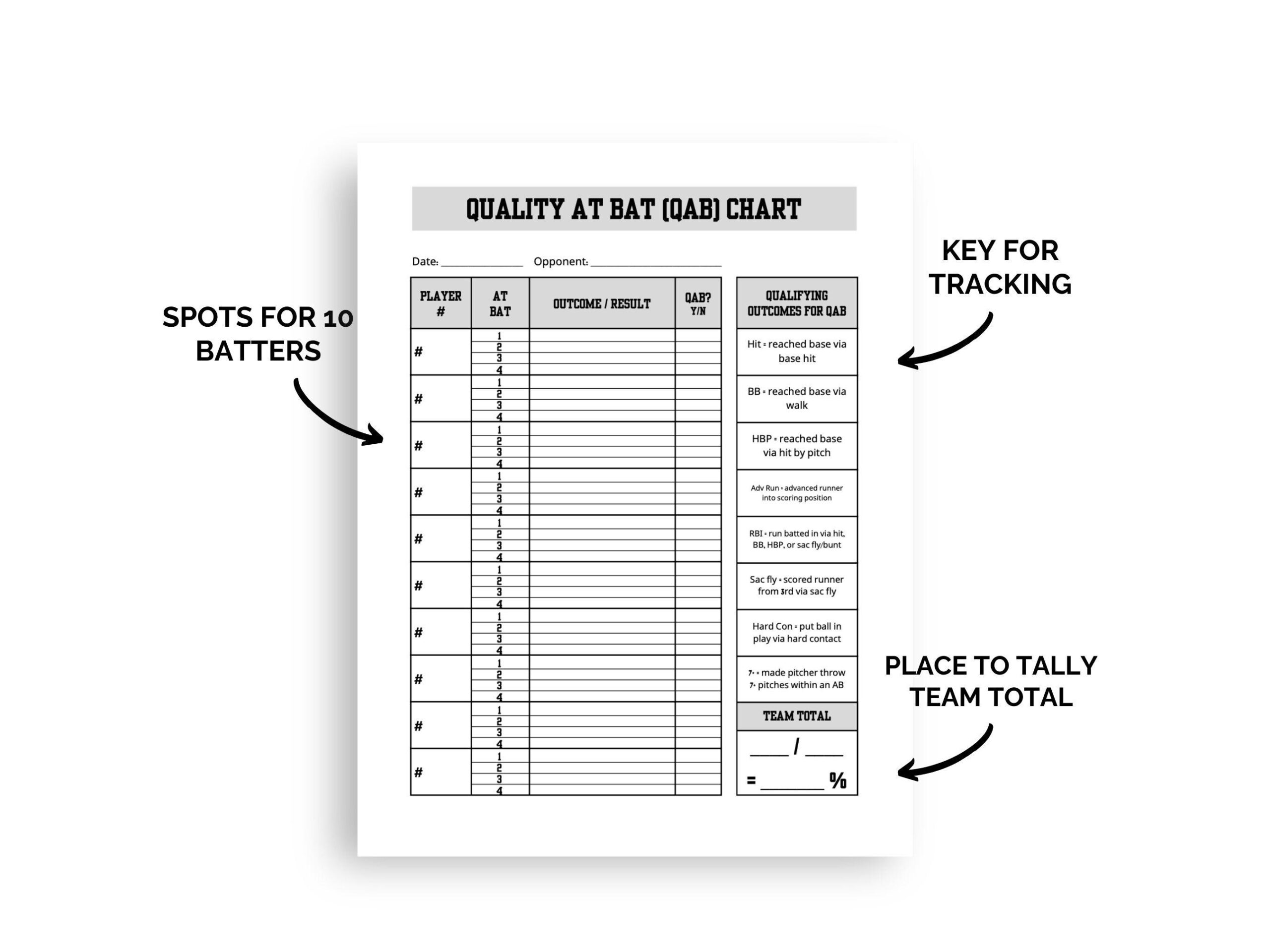 Softball And Baseball Printable Quality At Bat Chart Stat Keeping Chart Etsy Softball And Baseball Printable Quality At Bat Chart Stat Keeping Chart Etsy