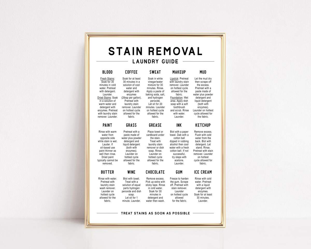 Stain Removal Guide Laundry Room Poster Laundry Room Decor Stain Removal Laundry Printable Art Laundry Room Signs Digital Download Etsy Stain Removal Guide Laundry Room Poster Laundry Room Decor Stain Removal Laundry Printable Art Laundry Room Signs Digital Download Etsy
