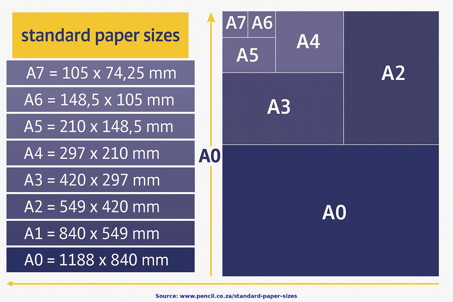 Standard Paper Sizes West Coast Office Supplies Standard Paper Sizes West Coast Office Supplies