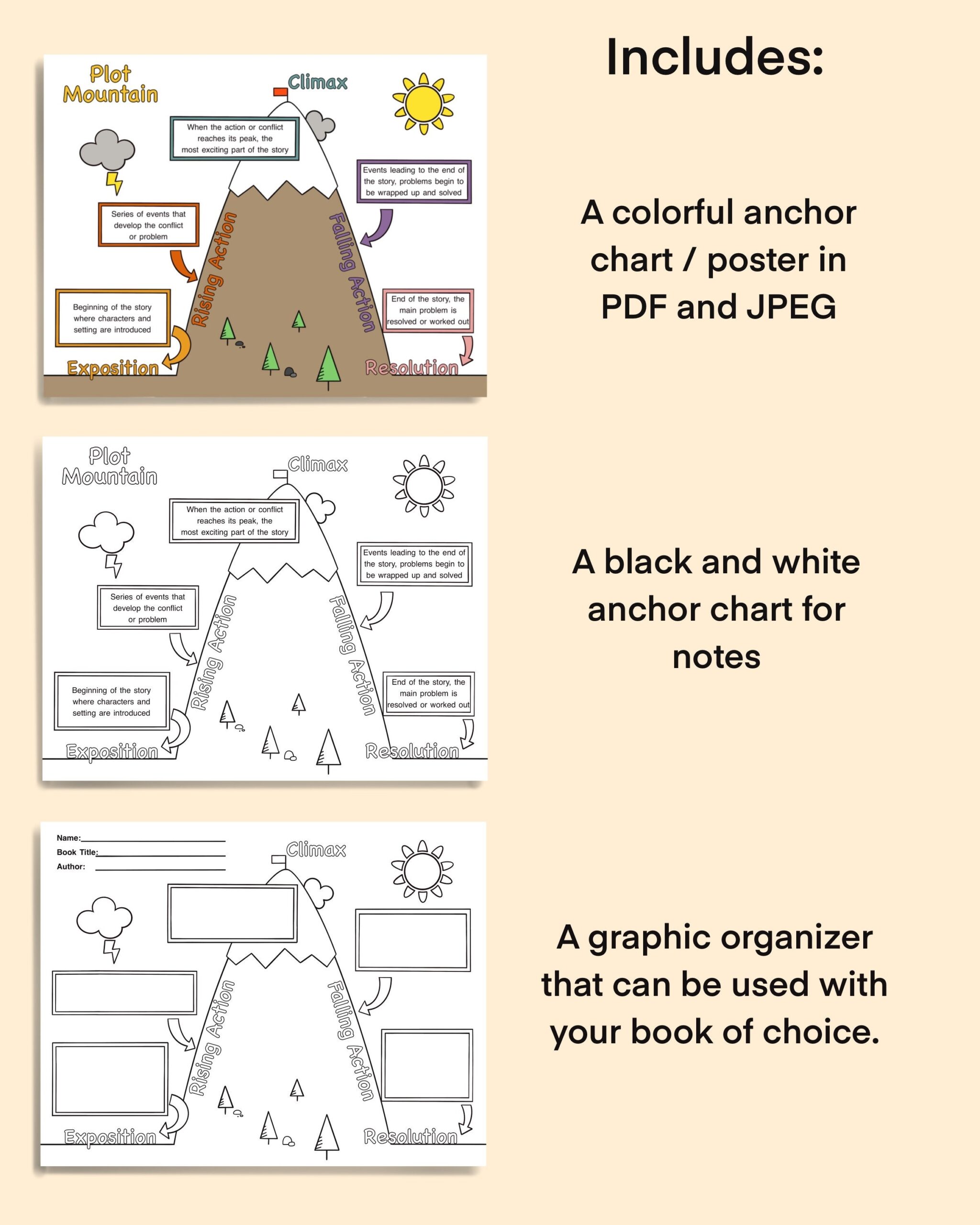 Story Plot Anchor Chart Printable Diagram Graphic Organizer Book Report Homeschool Reading Digital Download Poster Study Notes School Etsy Story Plot Anchor Chart Printable Diagram Graphic Organizer Book Report Homeschool Reading Digital Download Poster Study Notes School Etsy