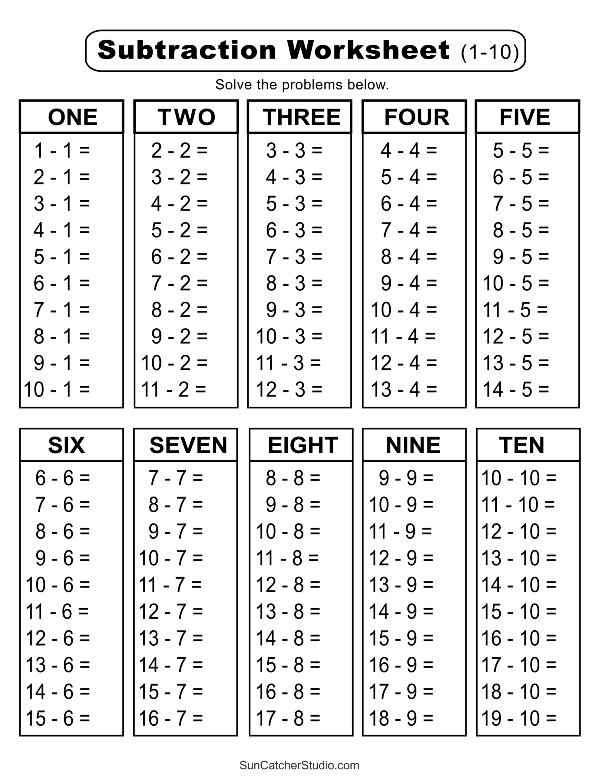 Subtraction Tables Worksheets Charts Math Drills PDF Free Printables Lettering SVG Files Tools Apps Subtraction Tables Worksheets Charts Math Drills PDF Free Printables Lettering SVG Files Tools Apps