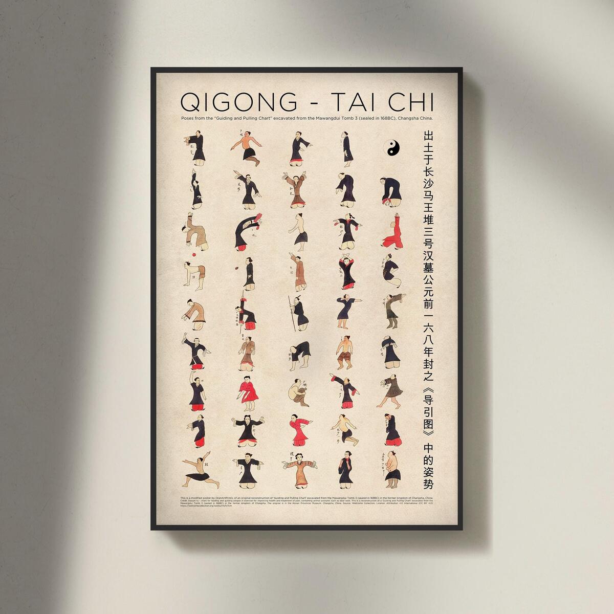 Tai Chi Qigong Poster 168 BC Mawangdui Chart Digital Download Etsy 13 Tai Chi Ideas Tai Chi Tai Chi For Beginners Tai Chi Exercise