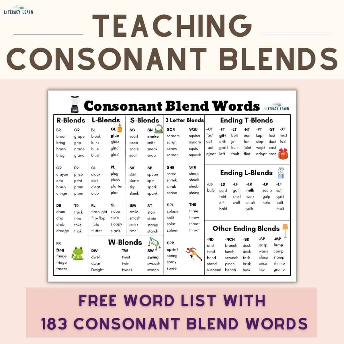 Teaching Consonant Blends Free Word List Literacy Learn Teaching Consonant Blends Free Word List Literacy Learn