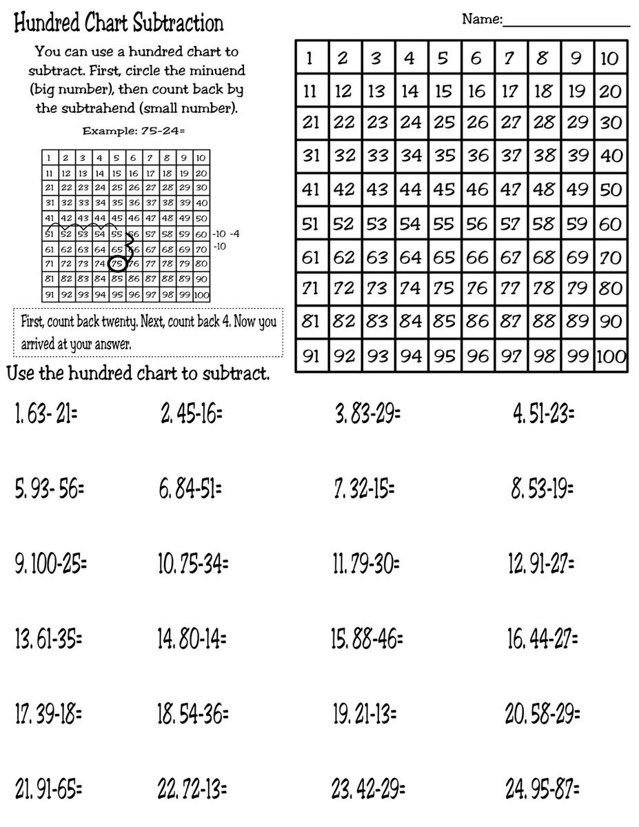 Teaching Mrs T Subtraction With Singapore Methods