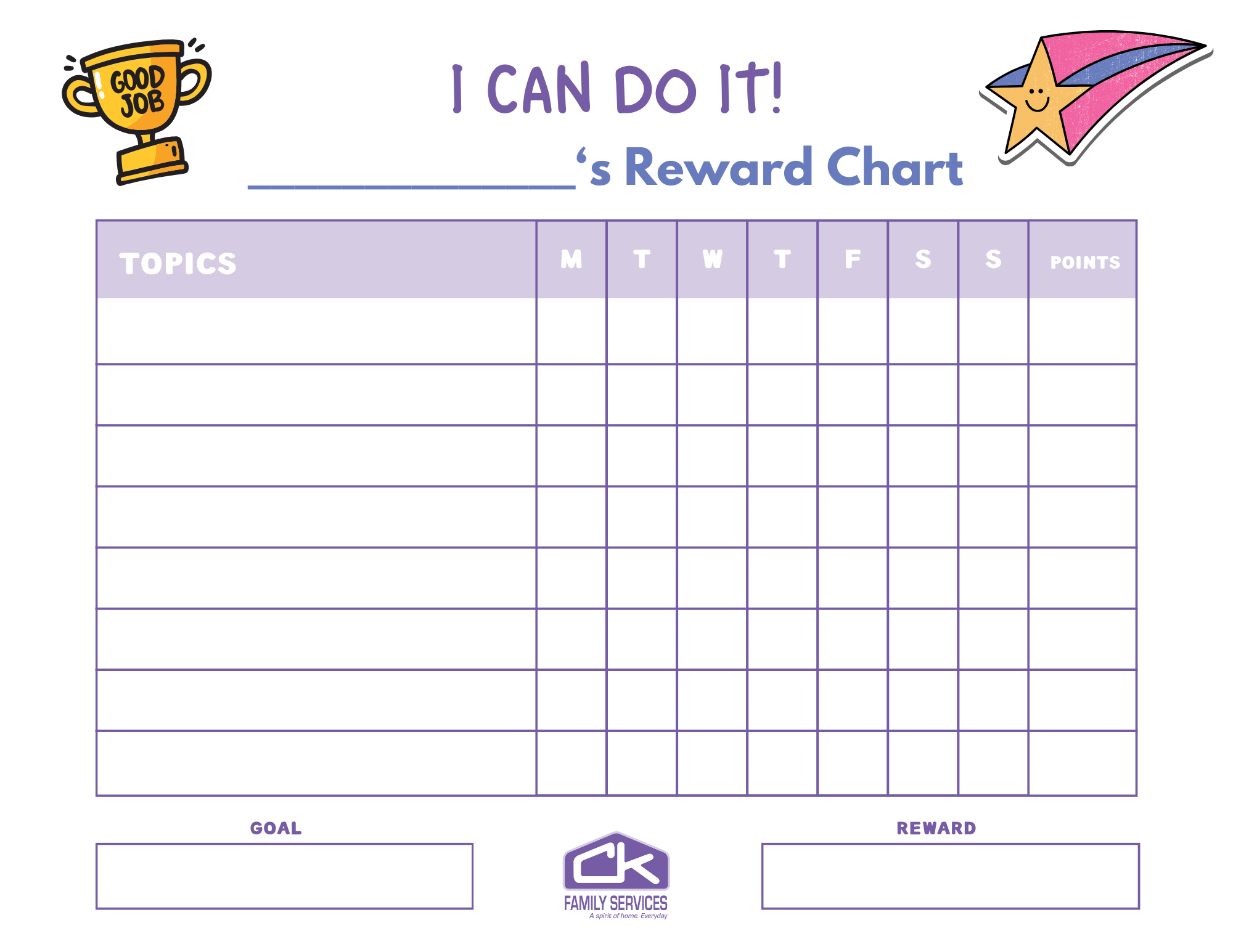 The Power Of Sticker Charts Encouraging Good Behavior With Positive Reinforcement CK Family Services Behavior Reward Chart For Kids Printable Editable Digital PDF Good Behavior Tracking Children Behavior Chart Home Classroom Etsy