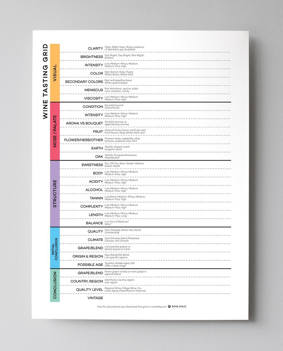 Wine Tasting Sheet Printable Wine Tasting Party Winery Blind Wine Tasting Score Card 20 Wines Etsy