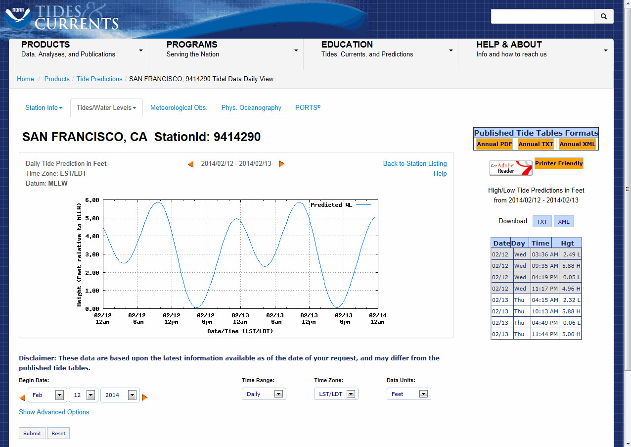 Tide Predictions Help NOAA Tides Currents Tide Predictions Help NOAA Tides Currents