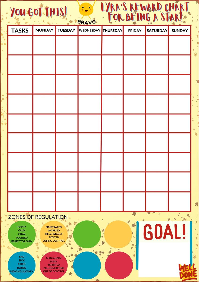 Toddler Reward Chart Kids Behaviour Chart Visual Support Responsibility Chart SEN Zones Of Regulation Positive Behaviour Personalised Template With Non Personalised PDF Version 365 Days Of No Screens Toddler Reward Chart Kids Behaviour Chart Visual Support Responsibility Chart SEN Zones Of Regulation Positive Behaviour Personalised Template With Non Personalised PDF Version 365 Days Of No Screens