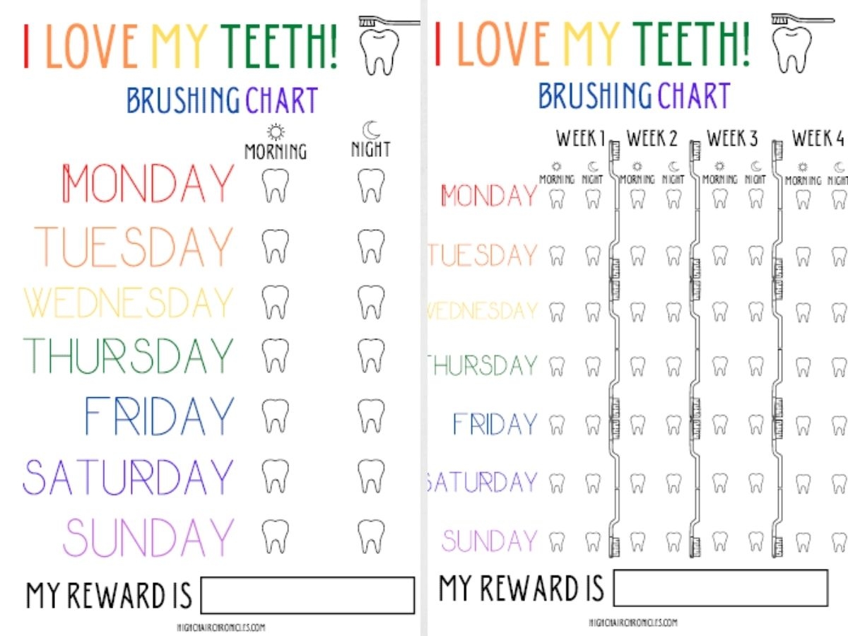 Tooth Brushing Chart Free Printable High Chair Chronicles Tooth Brushing Chart Free Printable High Chair Chronicles