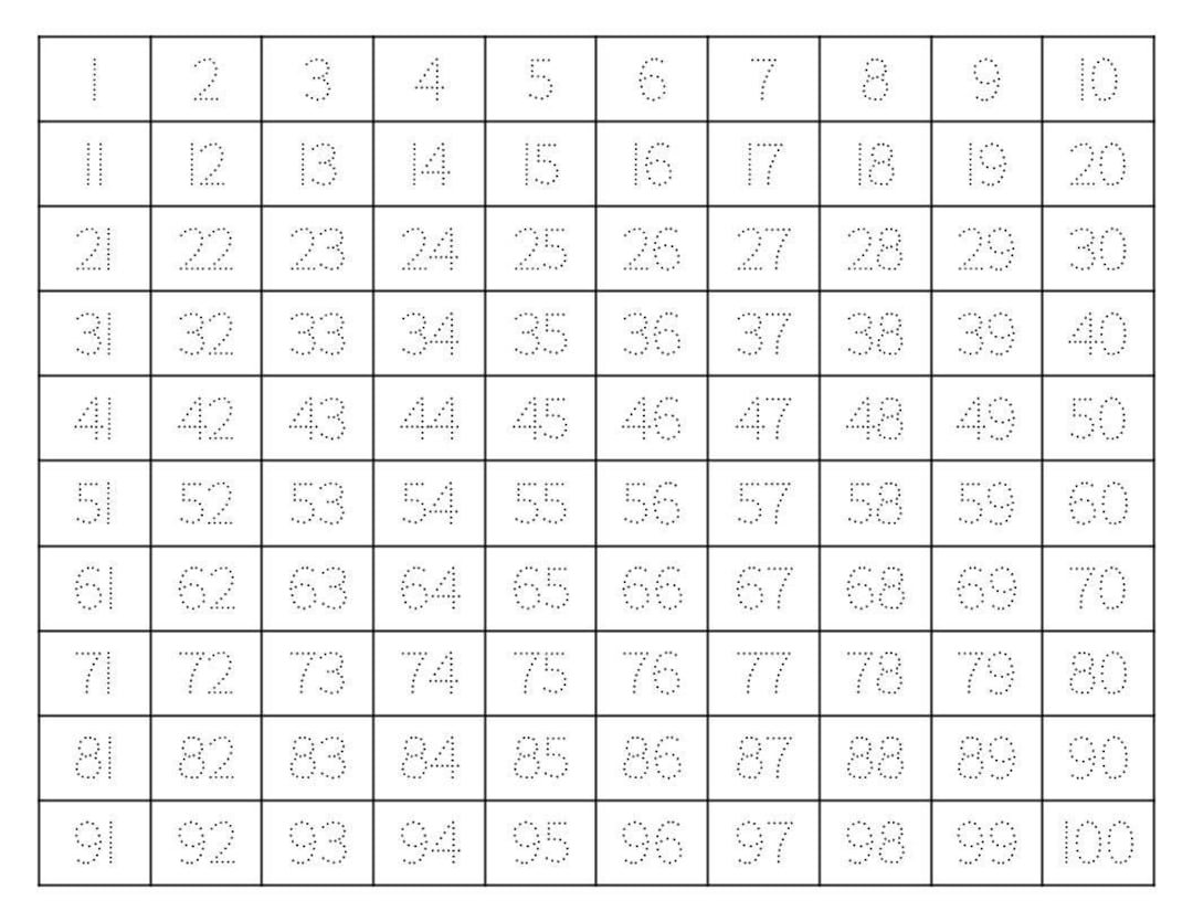 Numbers 1 1000 Hundreds Chart To 1000 Digital Printable Etsy Singapore