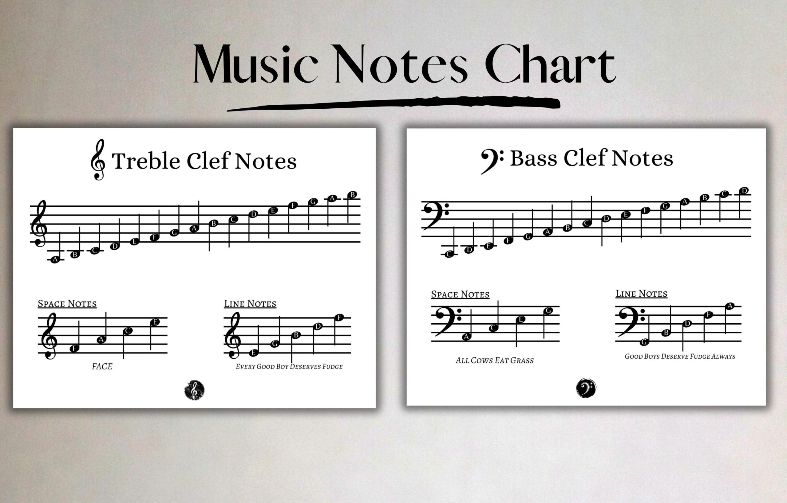 Treble Bass Clef Music Notes Chart Music Theory Poster PDF Etsy Norway