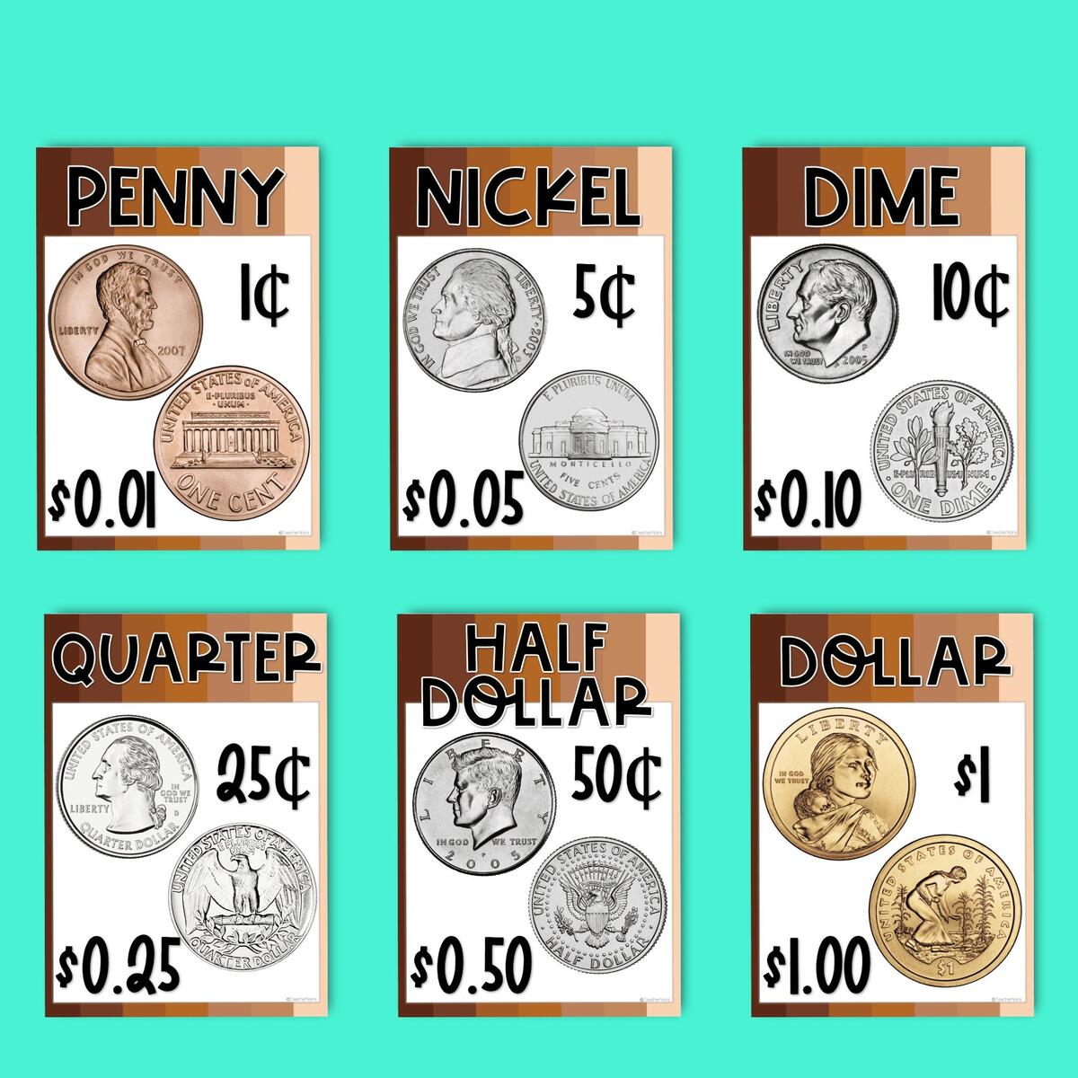 US Coin Posters Coin Value Poster United States Coins American Coins Bulletin Board Decor Money Math Posters Printable PDF Etsy US Coin Posters Coin Value Poster United States Coins American Coins Bulletin Board Decor Money Math Posters Printable PDF Etsy