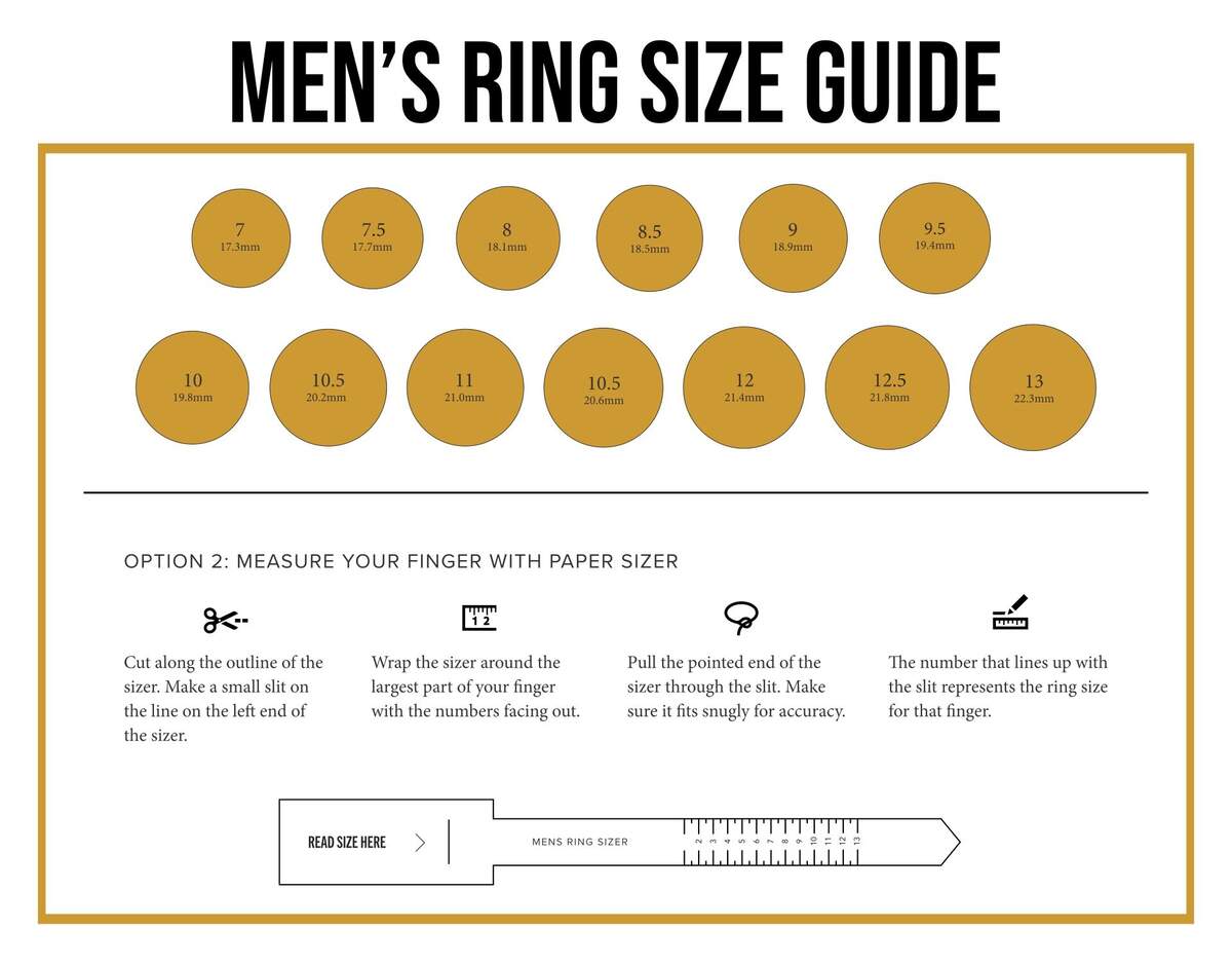 Us Men 039 S Ring Size Printable Chart Chart How To Measure A Man 039 S Ring Finger Size Chart Printable Us Men 039 S Ring Size Printable Chart Chart How To Measure A Man 039 S Ring Finger Size Chart Printable