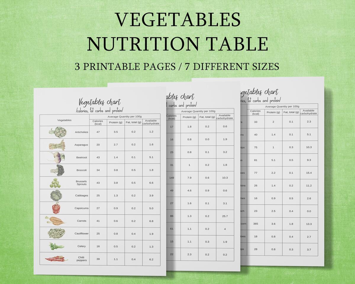 Vegetable Nutrition Chart Printable Kitchen Art Print Calorie Food Chart Etsy
