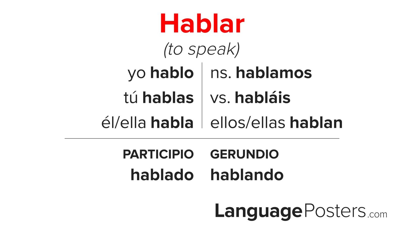 Verb Forms Of Hablar Printable Hablar Conjugation Spanish Verbs Habloco