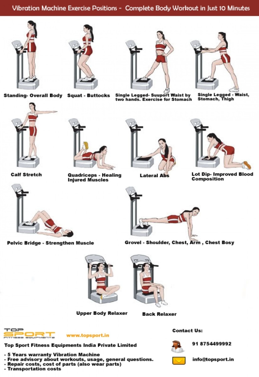 Vibration Plate Exercises Workout Videos Charts Vibration Plate Info Vibration Plate Exercises Workout Videos Charts Vibration Plate Info