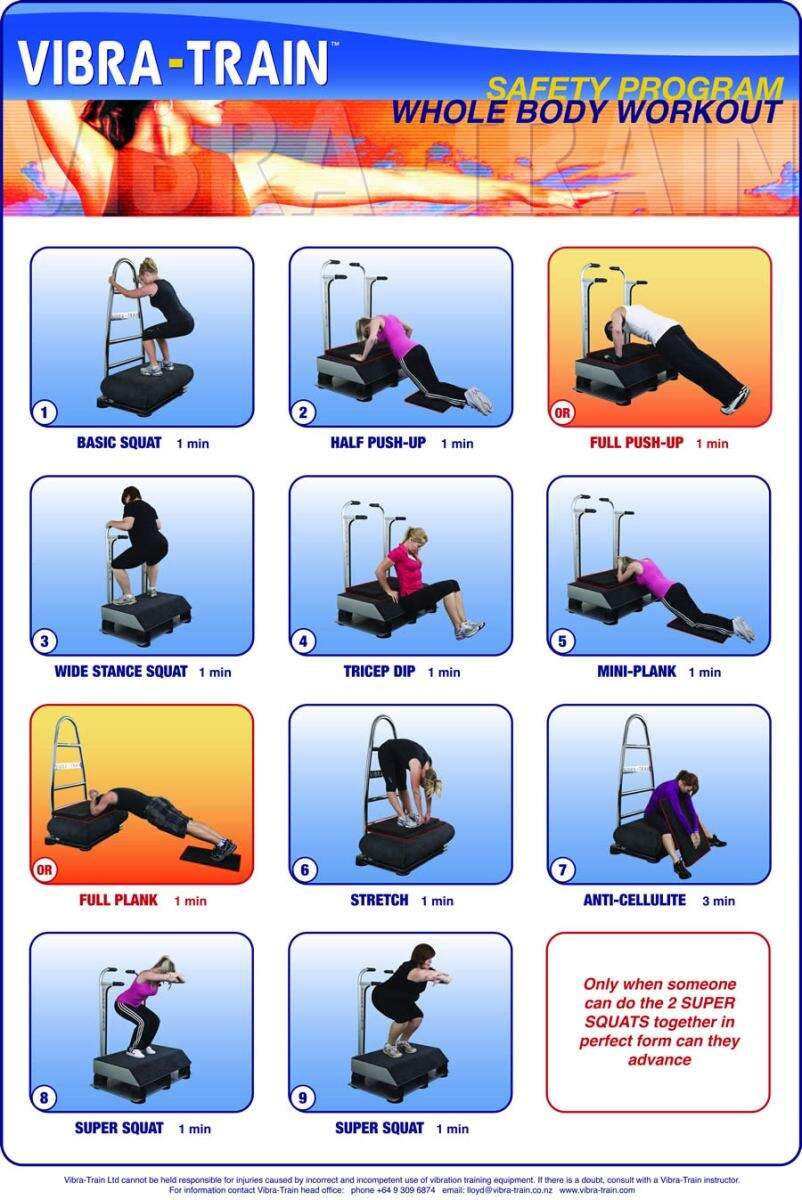 Vibration Plate Machine Whole Body Vibration Exercise Chart 54 Position Poster For Vibration Plate Workouts Vibration Plate Exercise Poster Vibration Plate Machine Whole Body Vibration Exercise Chart 54 Position Poster For Vibration Plate Workouts Vibration Plate Exercise Poster