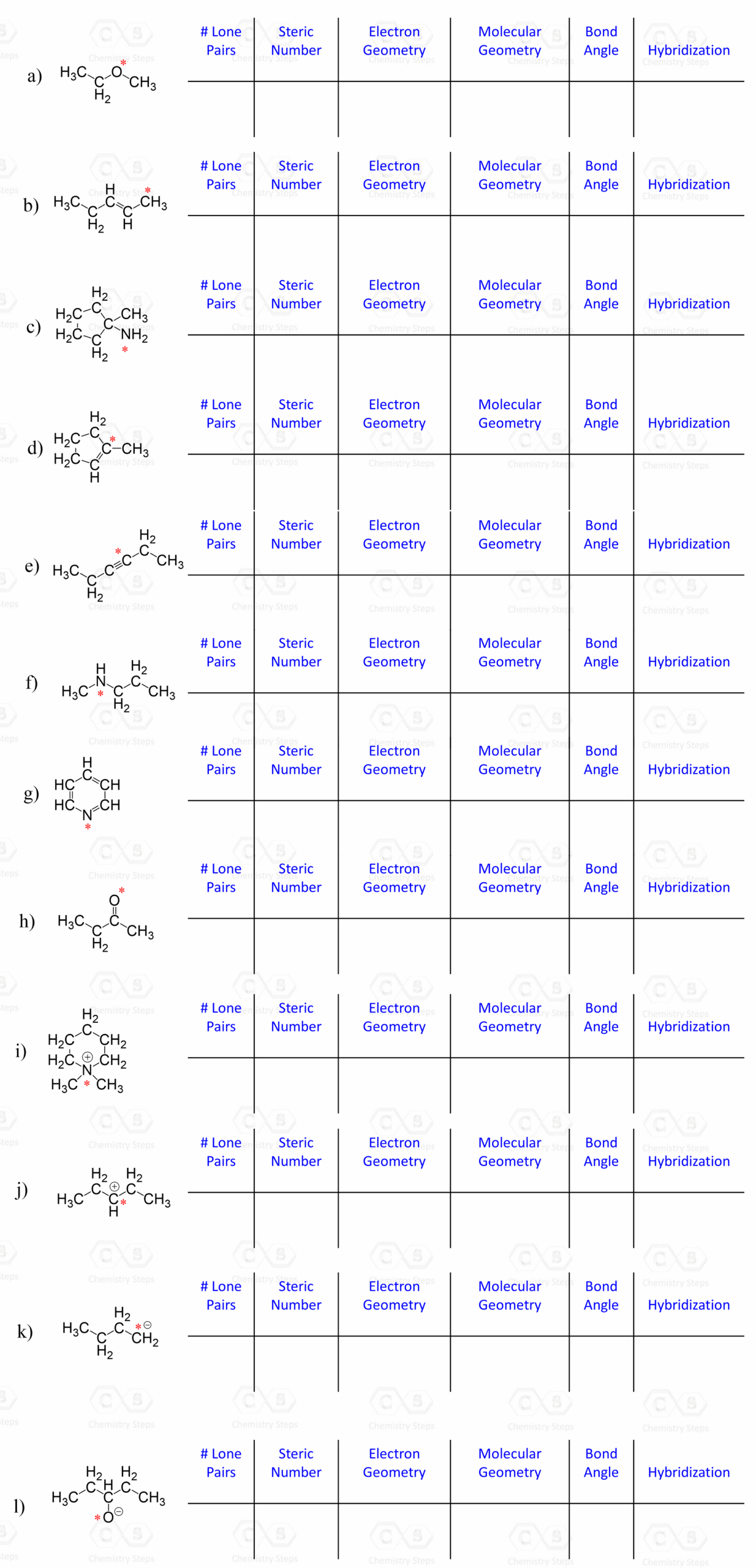 VSEPR Theory Geometry Of Organic Molecules Chemistry Steps Worksheets Library VSEPR Theory Geometry Of Organic Molecules Chemistry Steps Worksheets Library