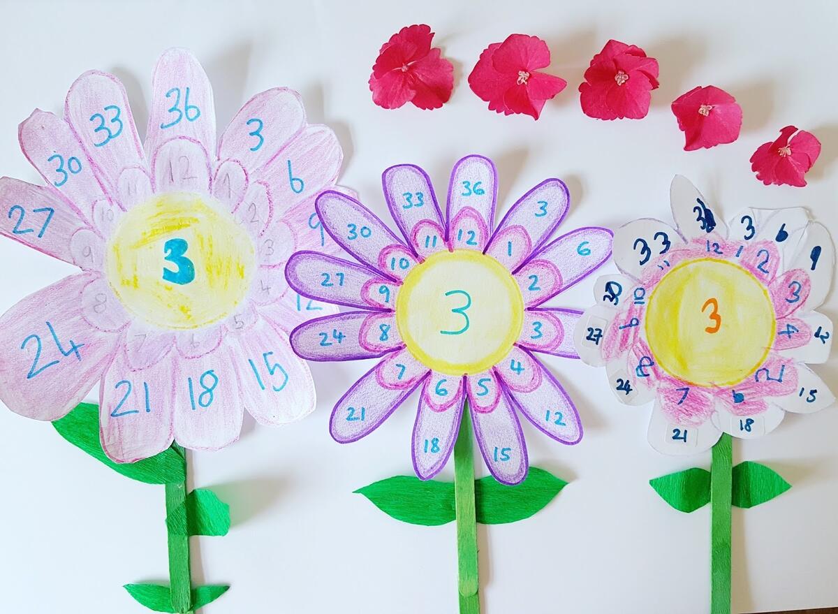 Waldorf Inspired Multiplication Crafts Multicultural Motherhood Waldorf Inspired Multiplication Crafts Multicultural Motherhood