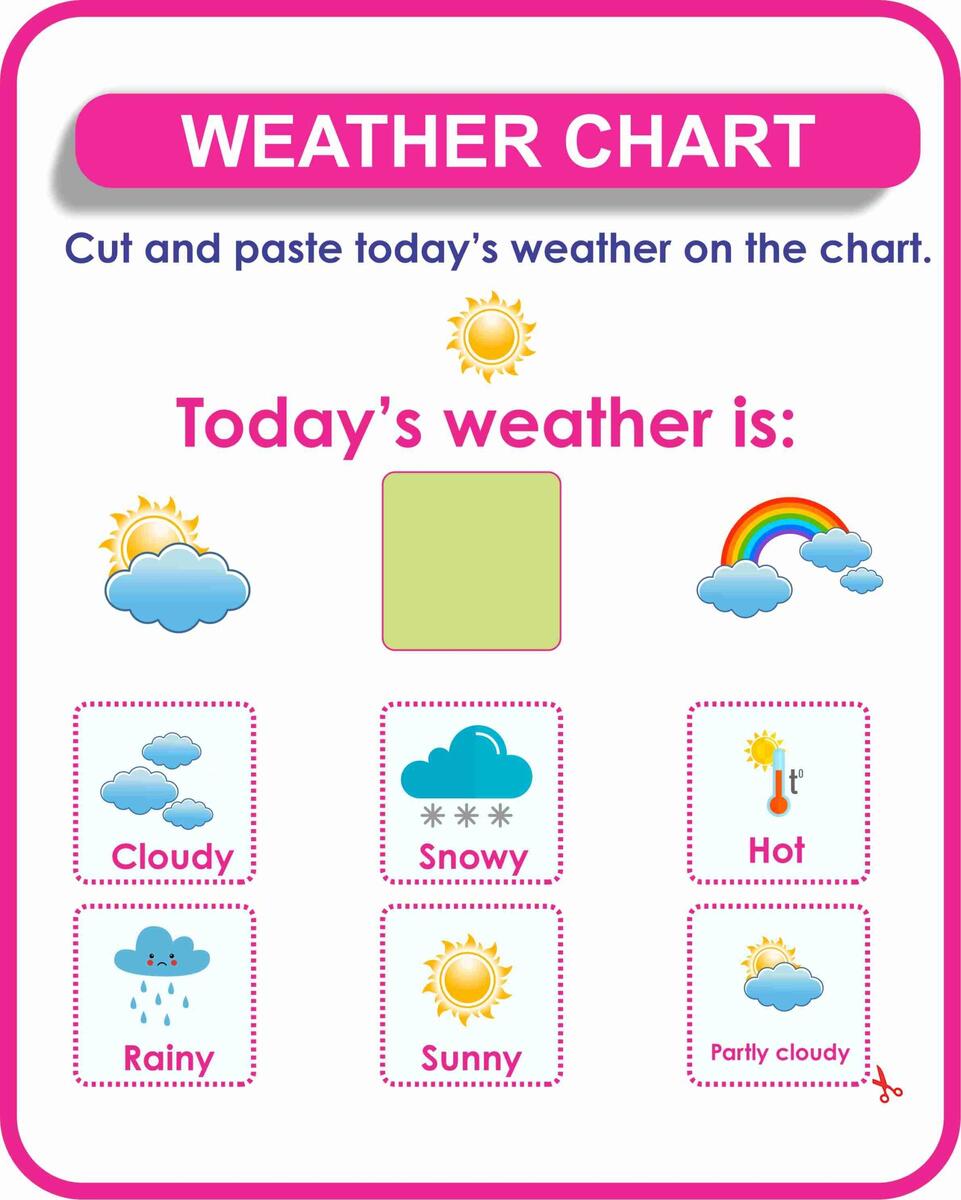 Weather Chart For Kids Printable Montessoriseries Weather Chart For Kids Printable Montessoriseries