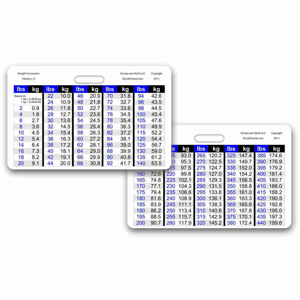 Weight Conversion Chart General Range Horz Badge ID Card Pocket Paramedic Nurse EBay