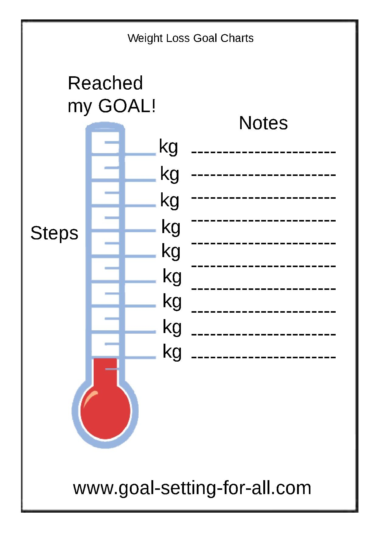 Weight Loss Goal Charts To Track Your Great Progress In Weight Loss Weight Loss Goal Charts To Track Your Great Progress In Weight Loss