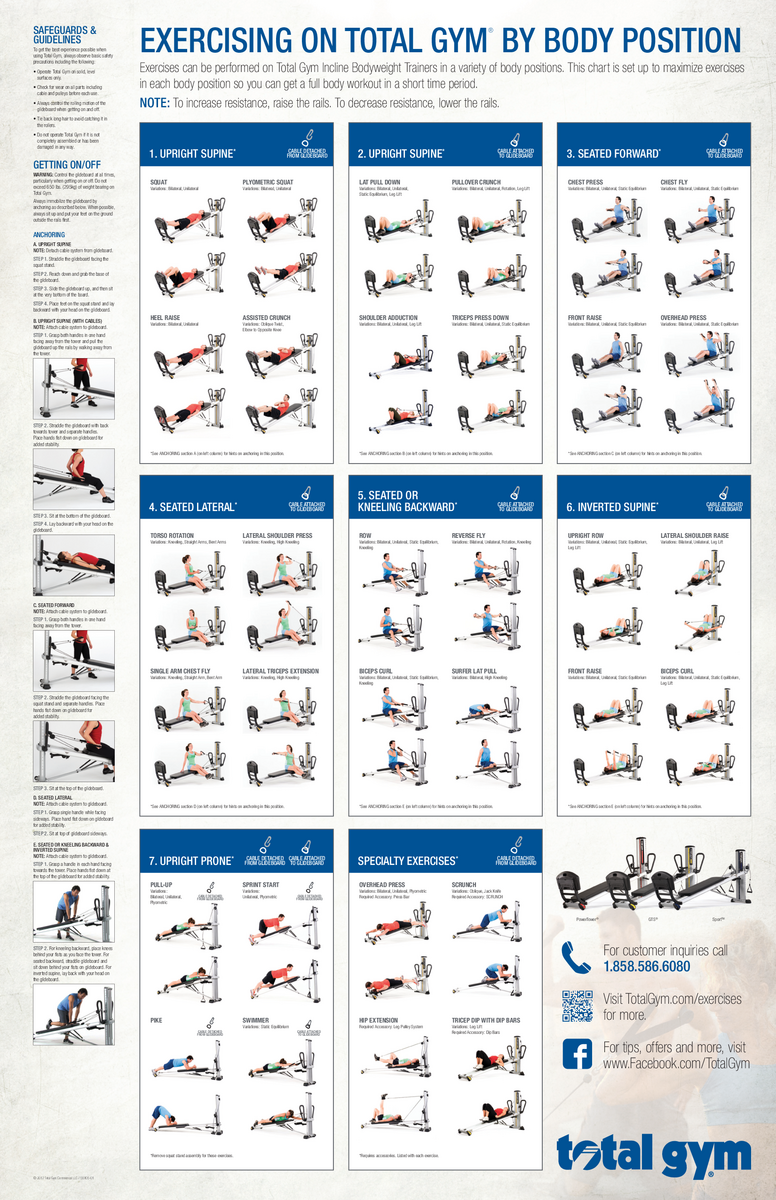 Workout Plan Total Gym X Total Gym Workout Plan Weider 2980 X Exercise Chart Printable Workout Plan Total Gym X Total Gym Workout Plan Weider 2980 X Exercise Chart Printable