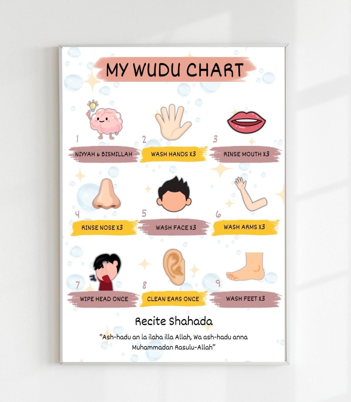 Wudu Chart Printable Islamic Learning Guide For Kids PDF Etsy Israel Wudu Chart Printable Islamic Learning Guide For Kids PDF Etsy Israel