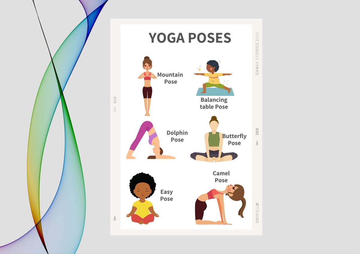 Yoga Poses Chart 10 Free PDF Printables Printablee