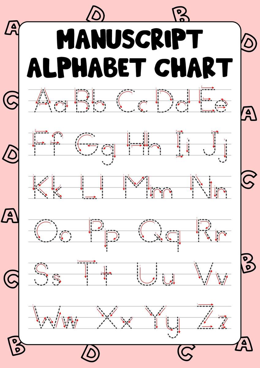 Zaner Bloser Handwriting Chart 10 Free PDF Printables Printablee Manuscript Print Handwriting Chart Horizontal Printable Alphabet ABC Poster Homeschool Resources 1st 2nd PDF JPEG Kid S Room D Cor Etsy