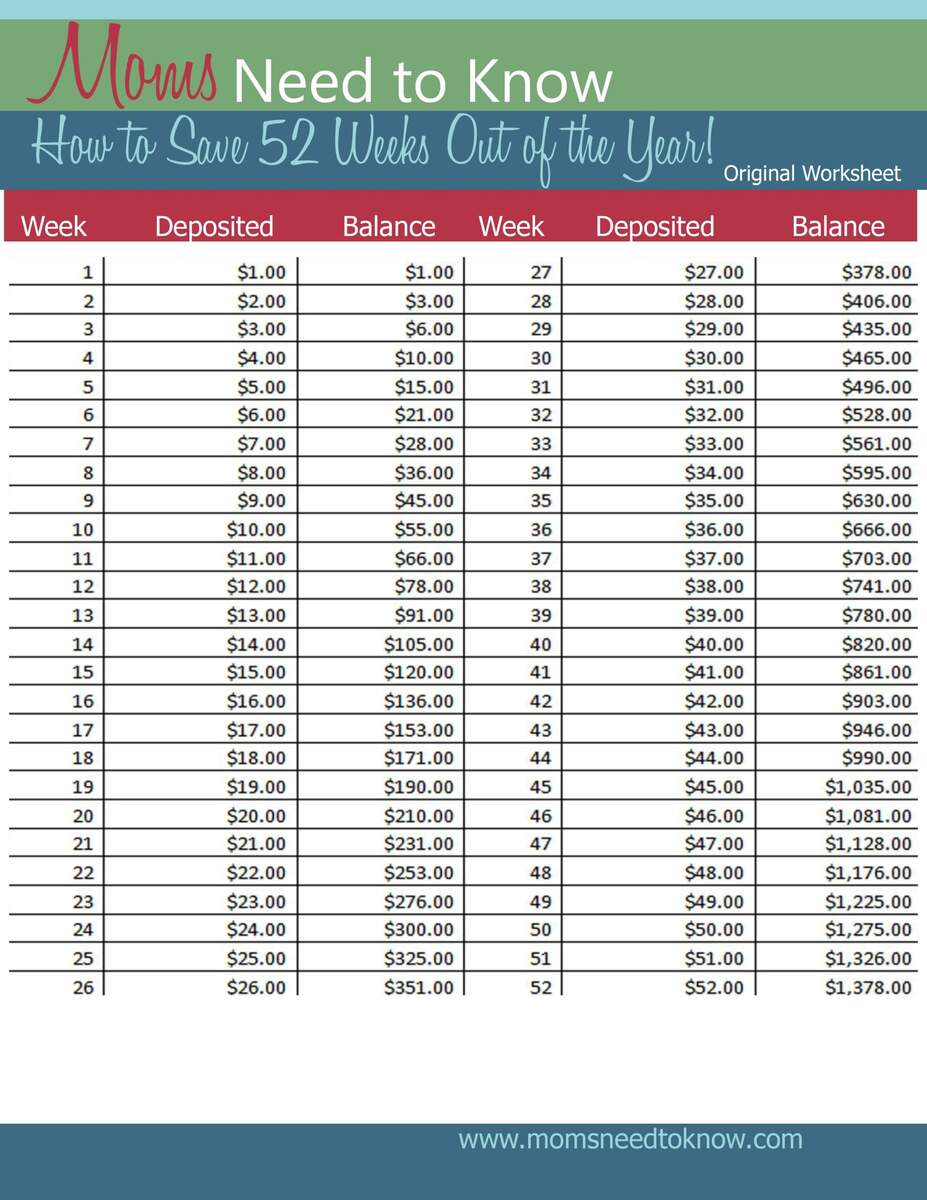 52 Week Saving Plan Save 1378 Per Year