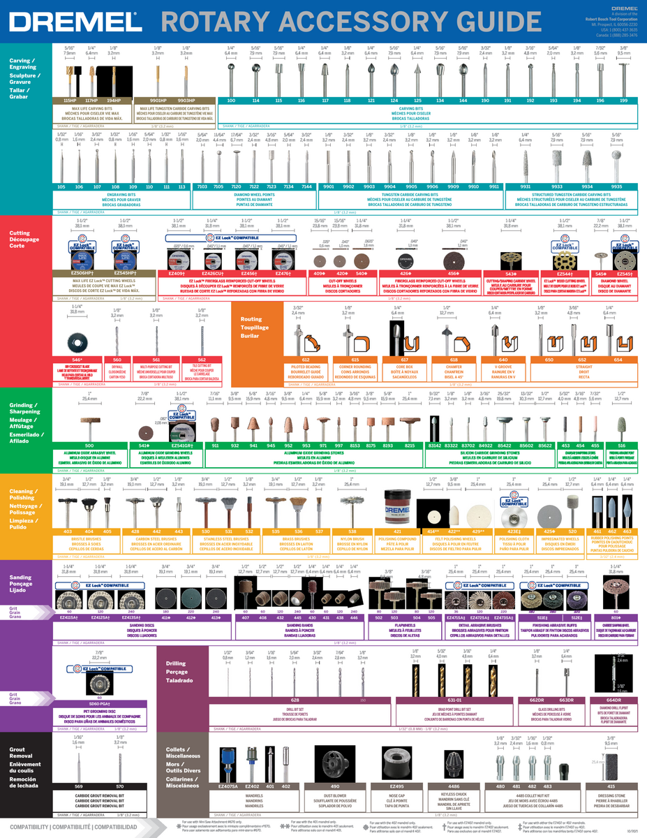 23 Printable Tap Drill Charts PDF TemplateLab