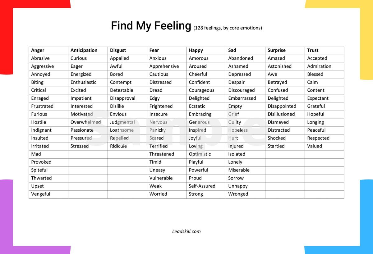 Printable Feelings Words The ArtHubb