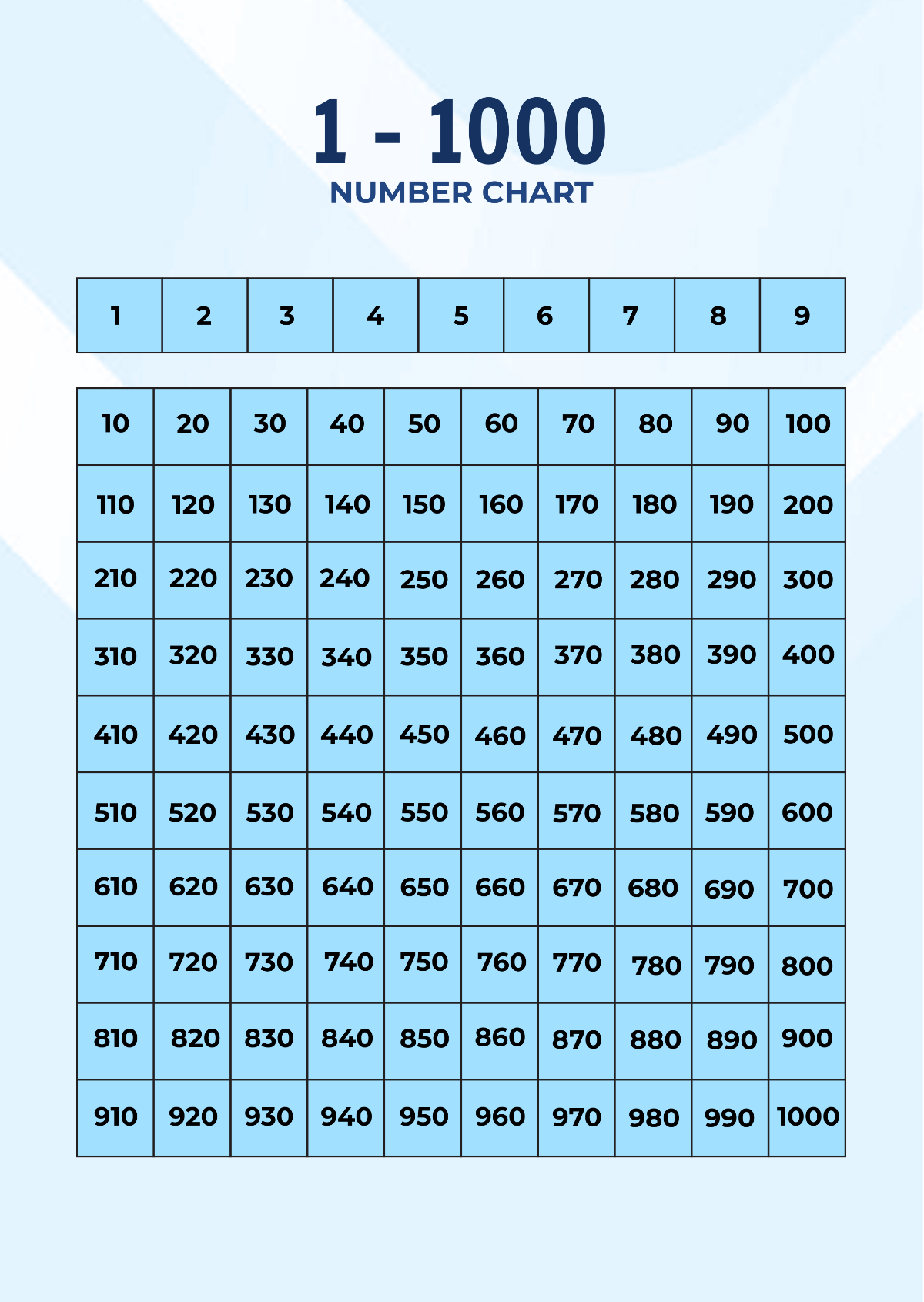 Thousands Chart Printable Free Numbers 1 1000 Worksheets SaturdayGift