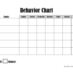 FREE Printable And Editable ODD Behavior Chart