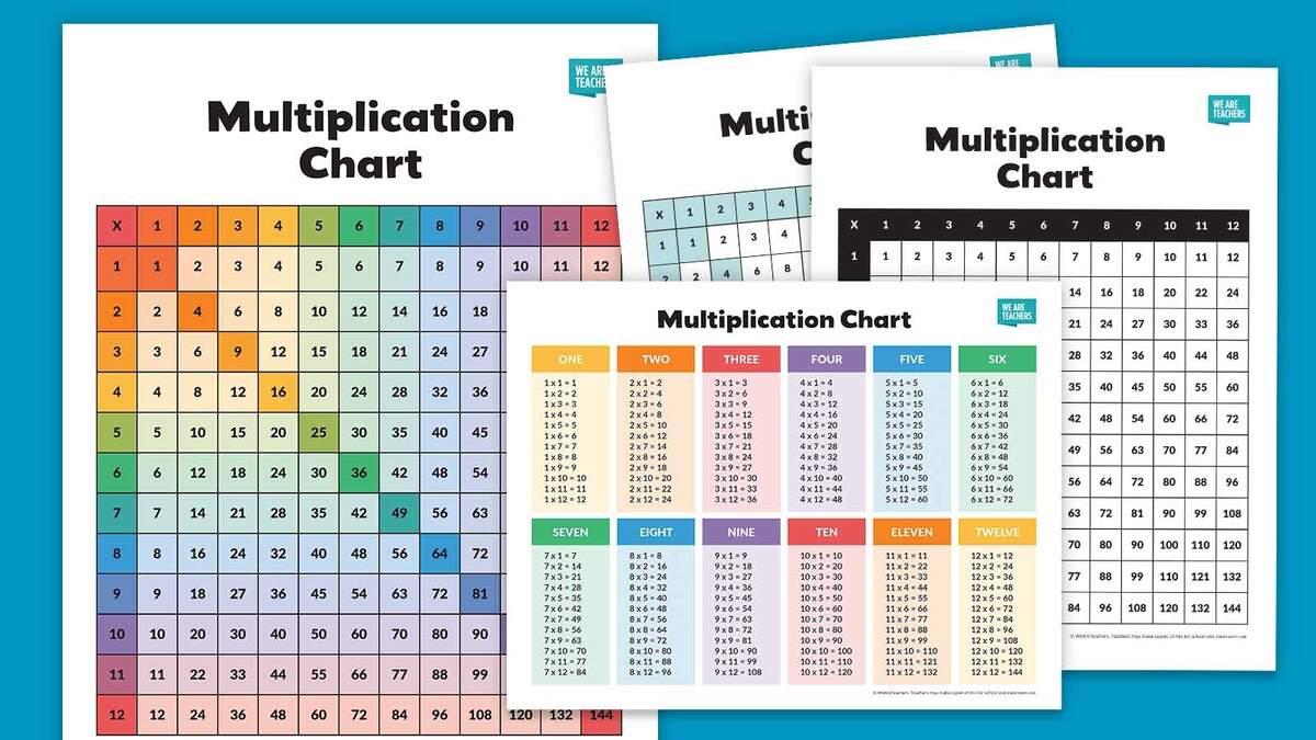 Free Printable Multiplication Chart Bundle For 1 12 Facts Worksheets Library
