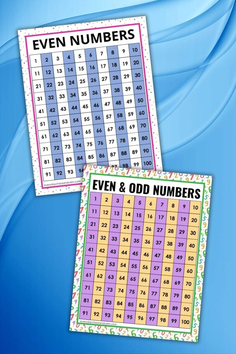 Skip Counting Worksheets And Charts Free Printables Lettering SVG Files Tools Apps