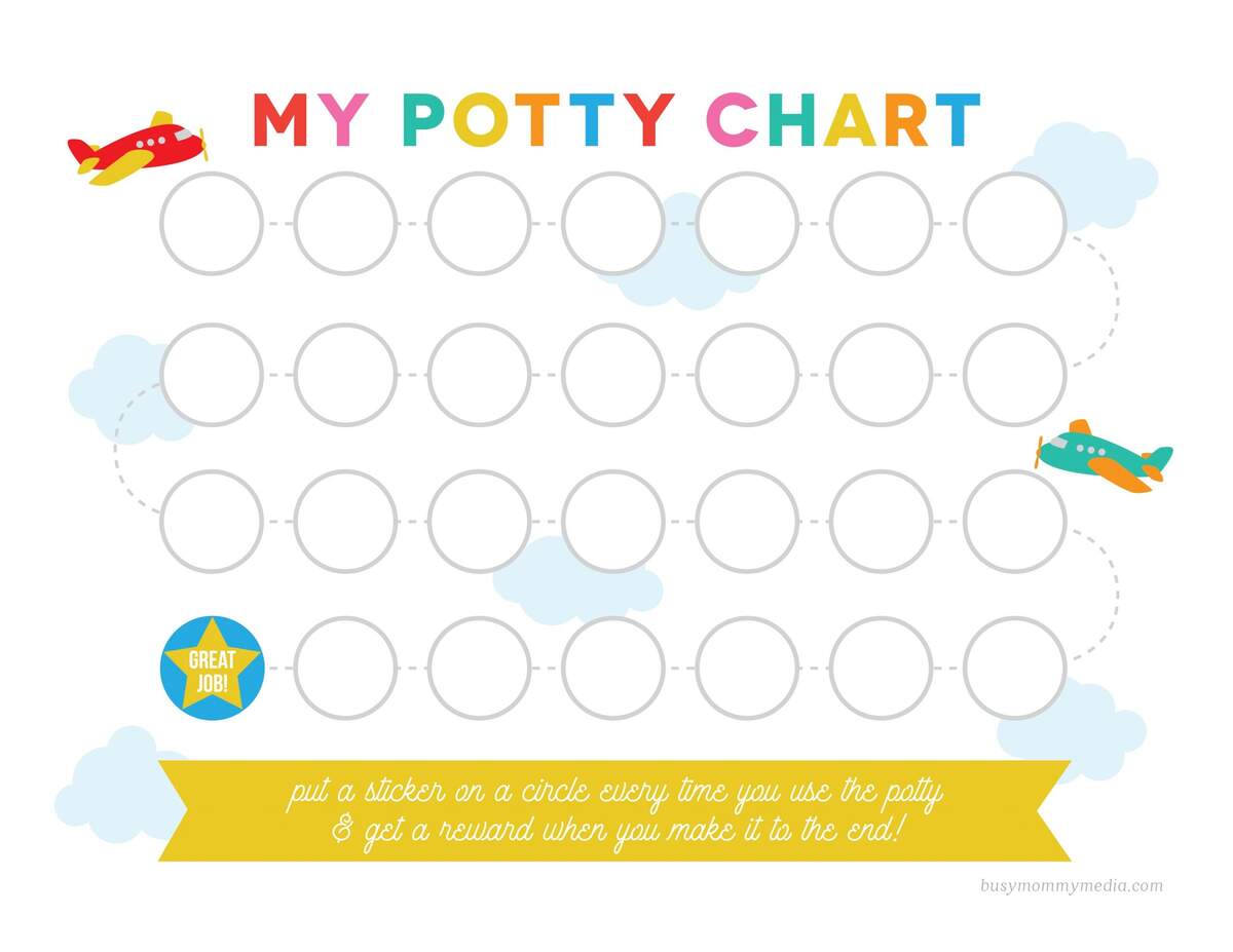 DIGITAL Bathroom Routine And Potty Training Chart Toilet Training Visual For Kids Printable Etsy