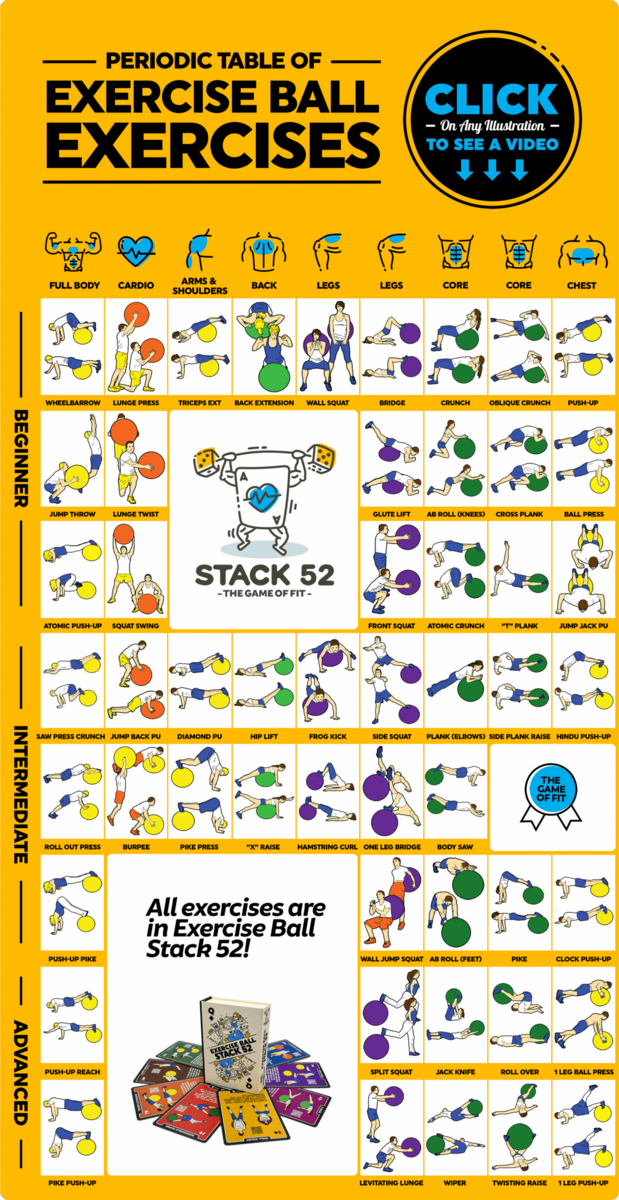 Printable Stability Ball Exercises Exercise Chart Gym Ball Exercises For Back Pain Pdf Lower Back