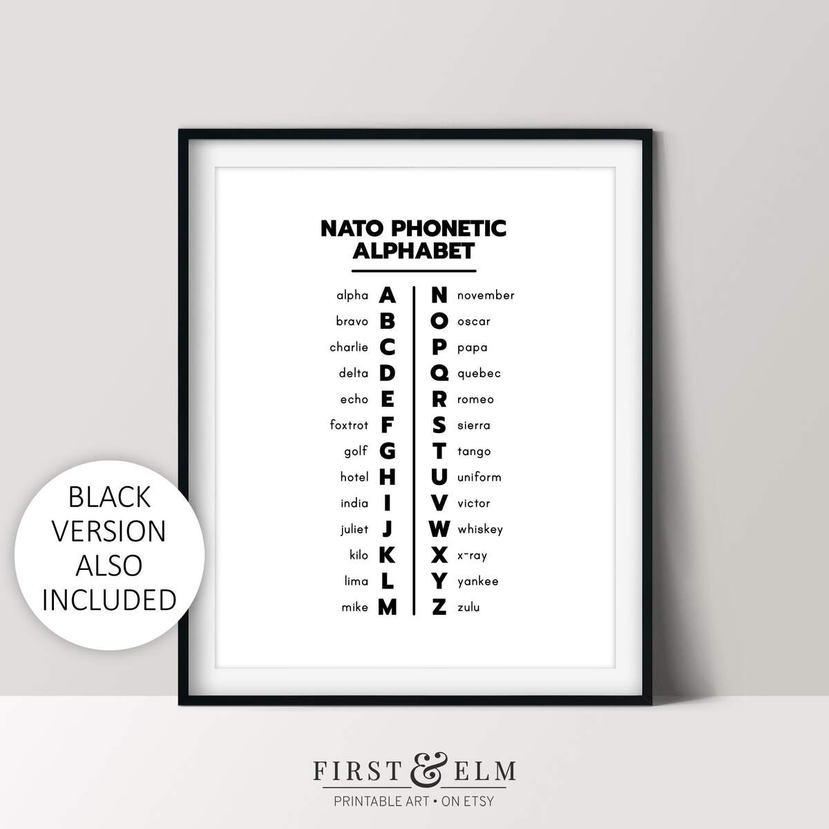 Phonetic Alphabet Chart Educational Print Unique Home D Cor Printable Wall Art Etsy Norway