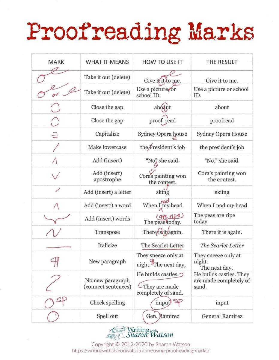 Proofreading Marks And How To Use Them Grammar Tutorial Worksheets Library