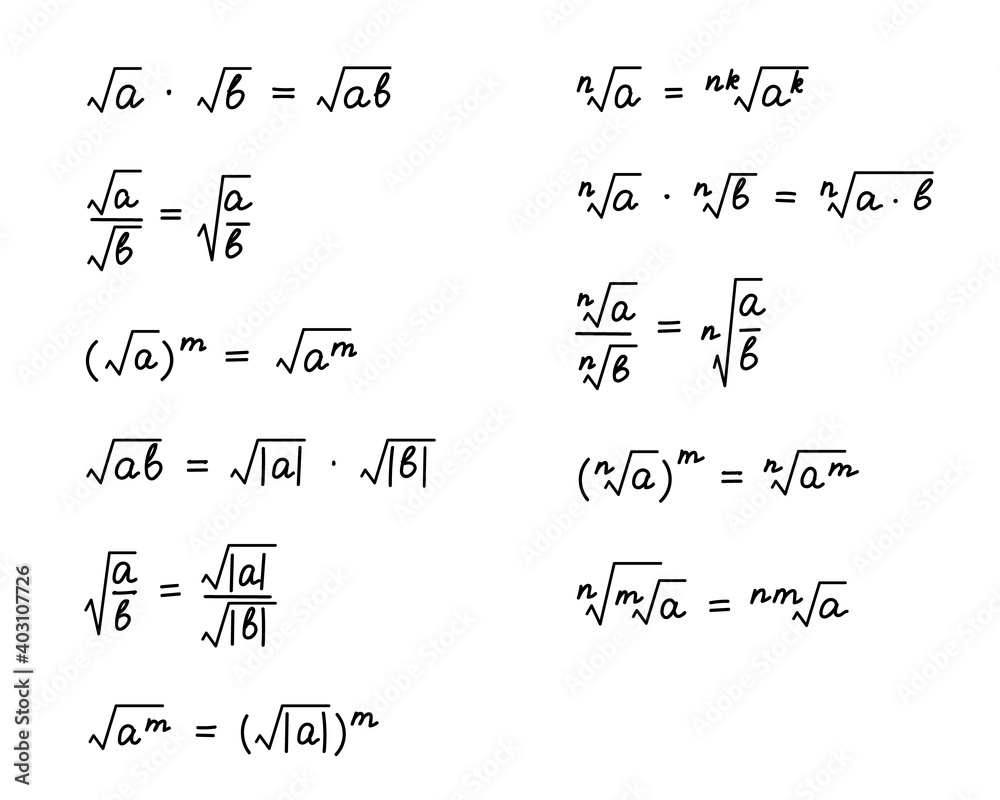Properties Of Square Roots Formulas Solution Scheme Algebra Background Education Getting Classes School Program Higher Mathematic Text Grouped And Isolated On White Stock Vector Adobe Stock
