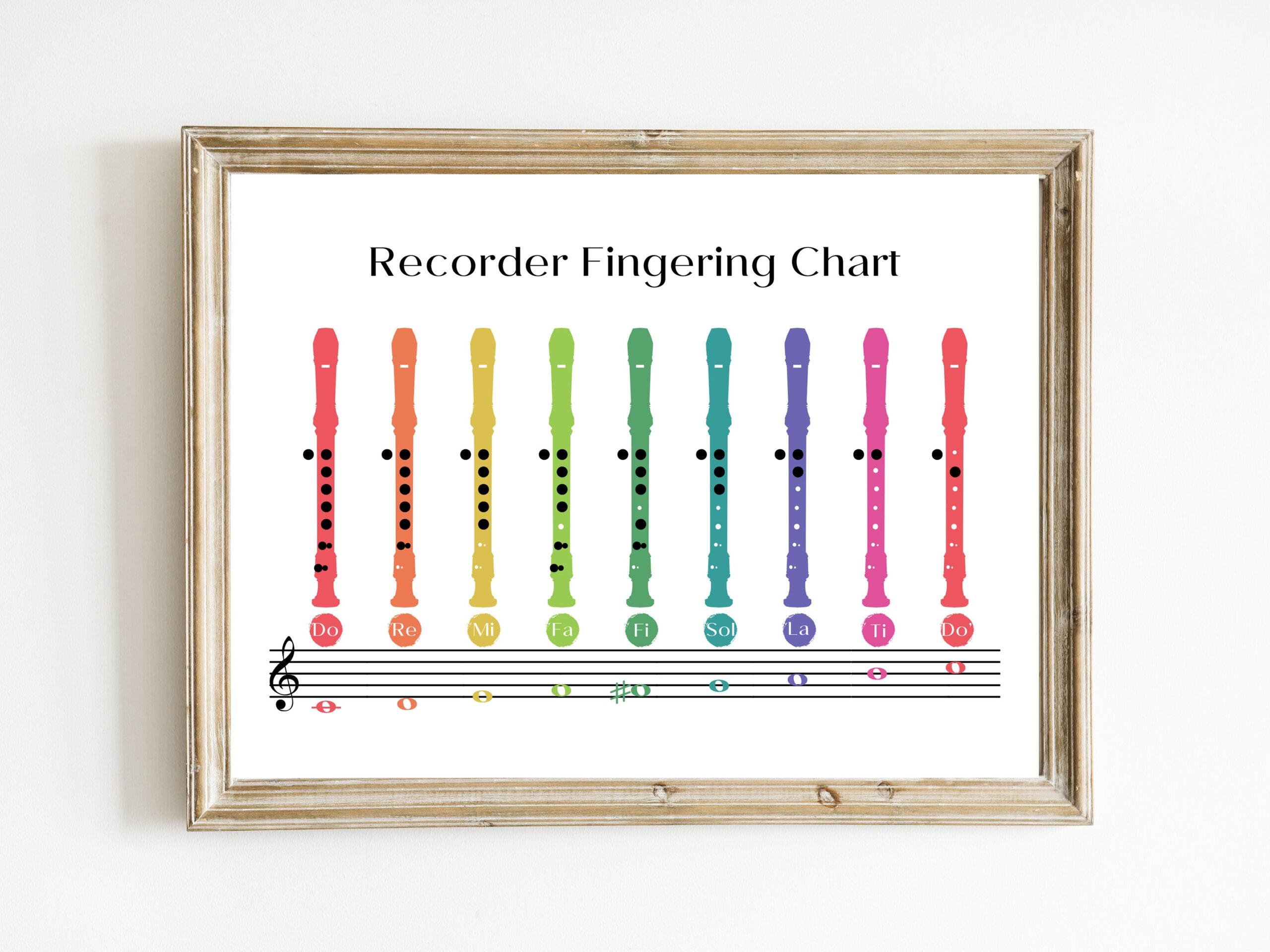 Recorder Fingering Chart Soprano Recorder Print Notes Diagram Fingering Positions Music Education Print DIGITAL DOWNLOAD Etsy Ireland Recorder Fingering Chart Soprano Recorder Print Notes Diagram Fingering Positions Music Education Print DIGITAL DOWNLOAD Etsy Ireland