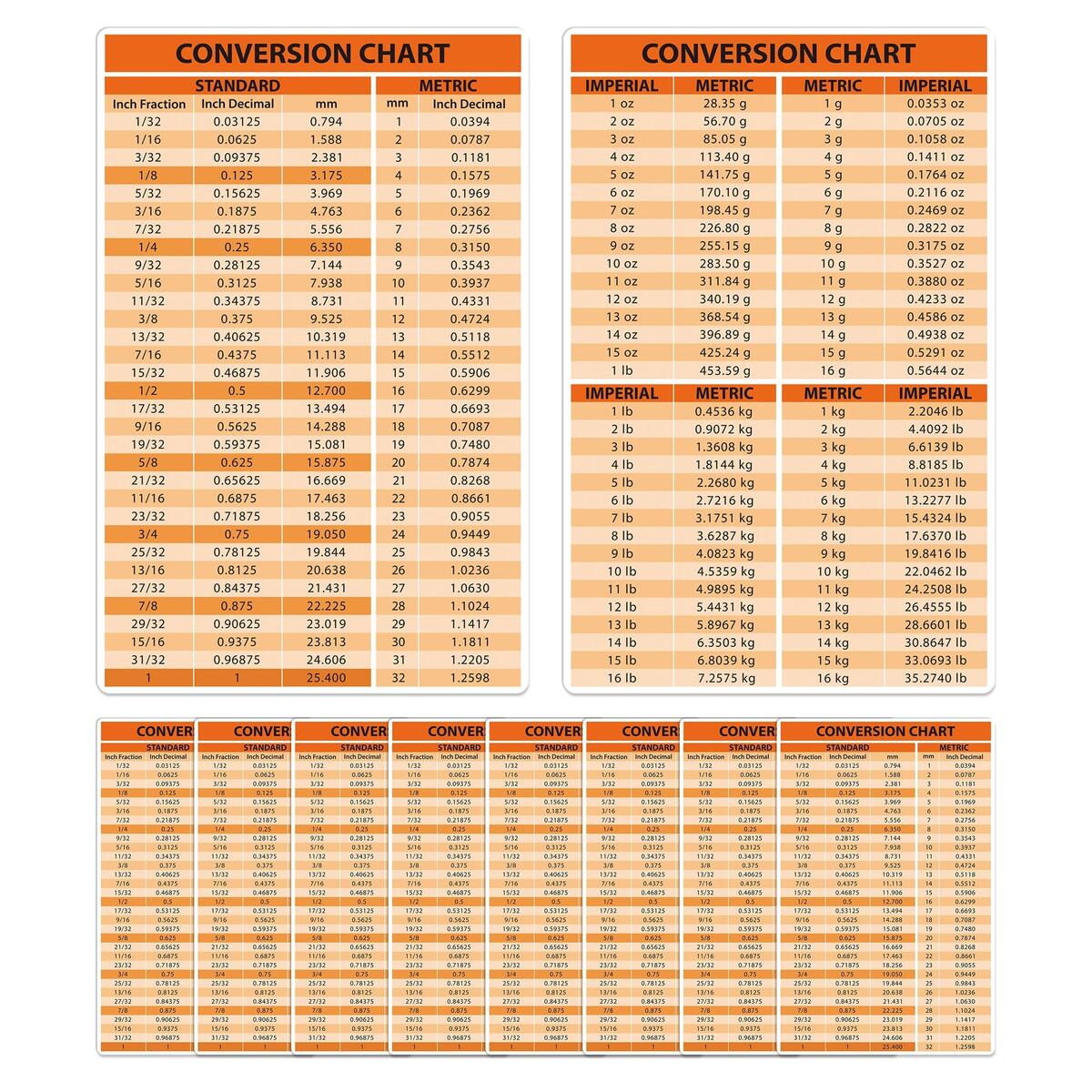 Shoe Size Chart Conversion Conversion Chart Cm To Inches Mm To Inches Chart Printable Mm To Inches Conversion Chart