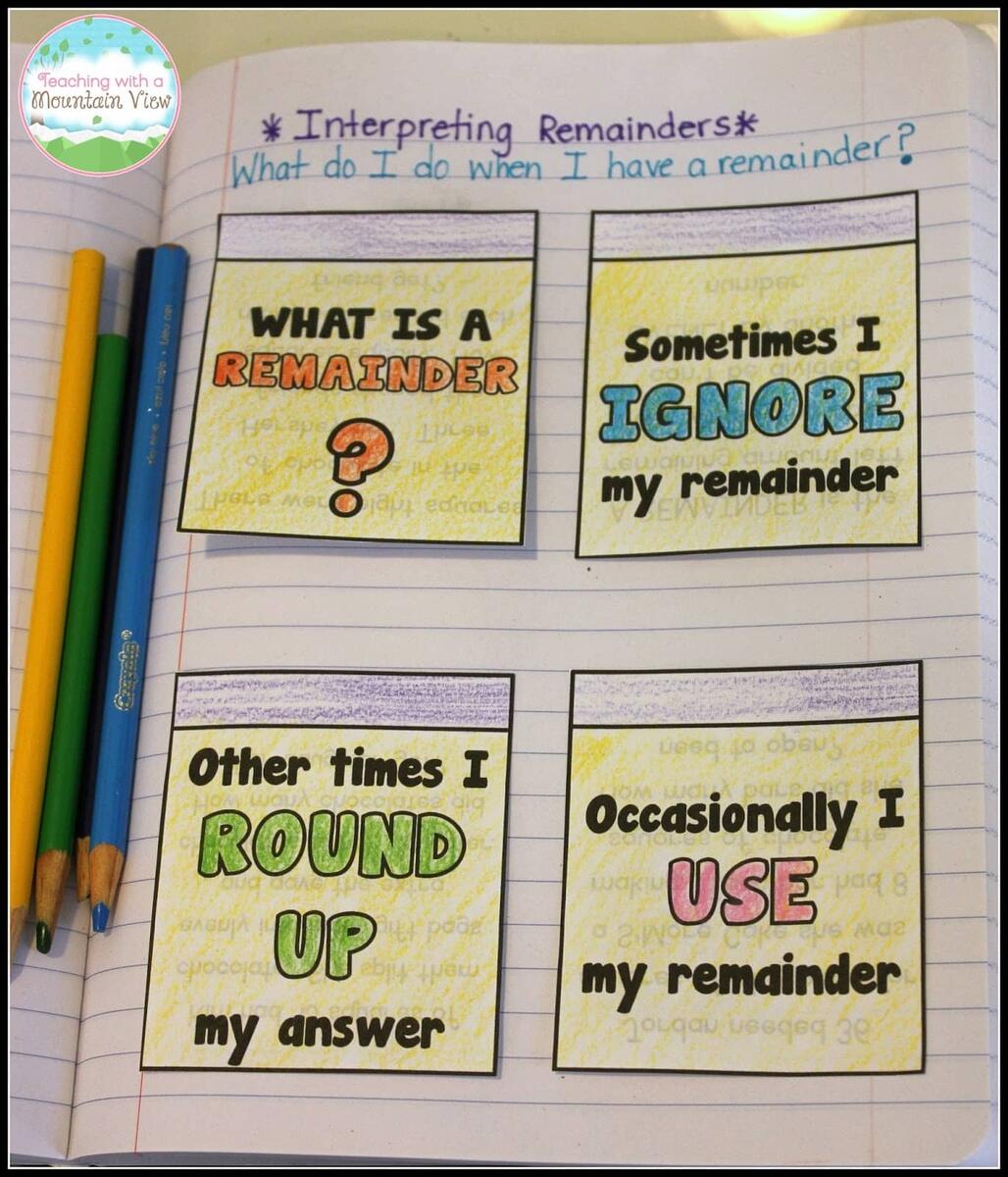 Teaching Division Strategies The Best Anchor Charts And Practice Activities Teaching With A Mountain View