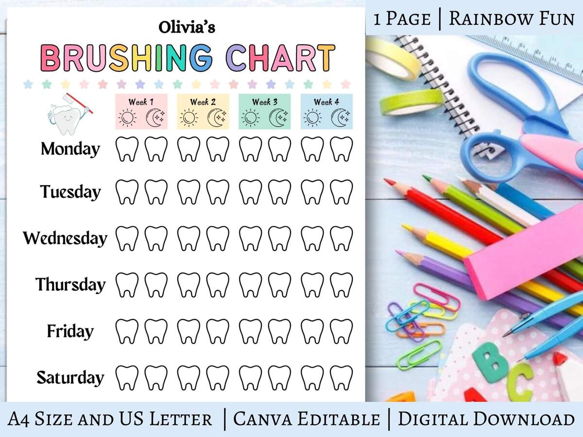 Teeth Color Chart Etsy Australia Teeth Color Chart Etsy Australia